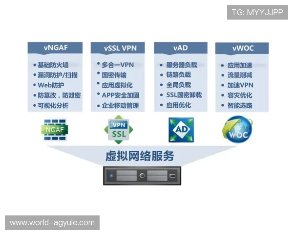 AG8亚游官网试玩常见问题解答及安全保障措施全面解析